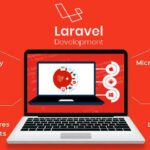 Hire Laravel Software Developers and Development Services