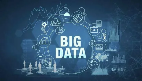 big data analytics