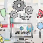 Best Website Design & Development Services Agency