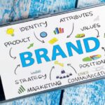 Social Media Branding Trends 2024-25 | BrandBay