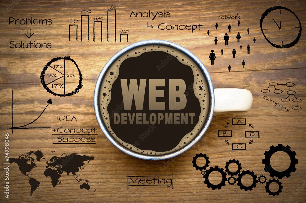 web development company