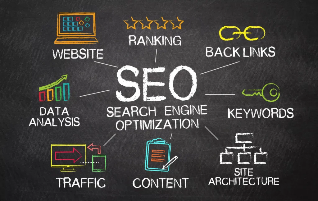 local content strategies for on-page SEO